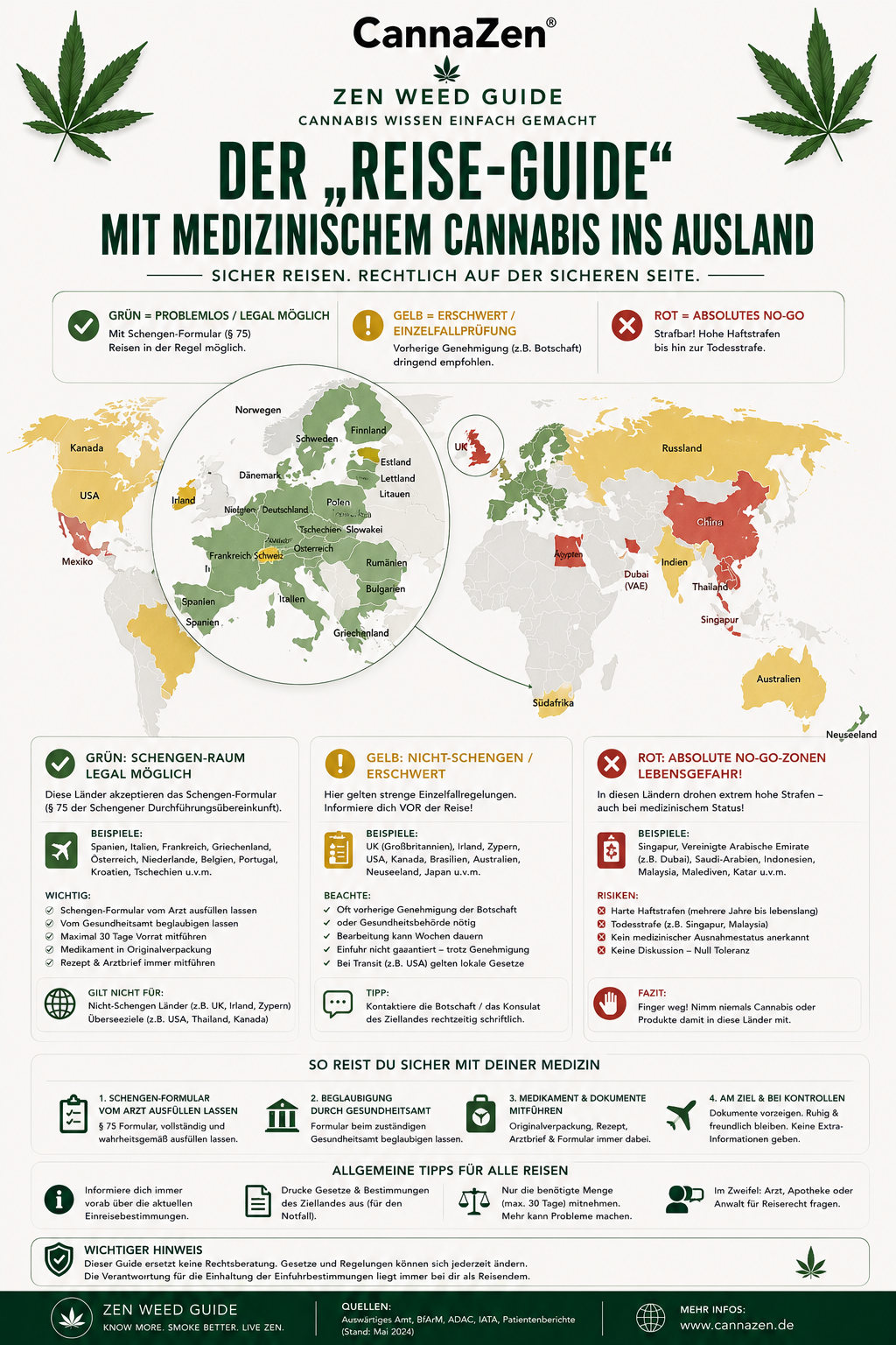 Medizinisches Cannabis Reise Ausland Laender Legal Schengen Medizinisches Cannabis Reise Ausland Laender Legal Schengen