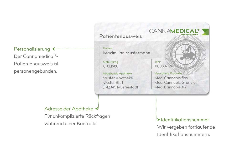 Patientenausweis Medizinisches Cannabis Polizei Kontrolle Ausland Patientenausweis Medizinisches Cannabis Polizei Kontrolle Ausland