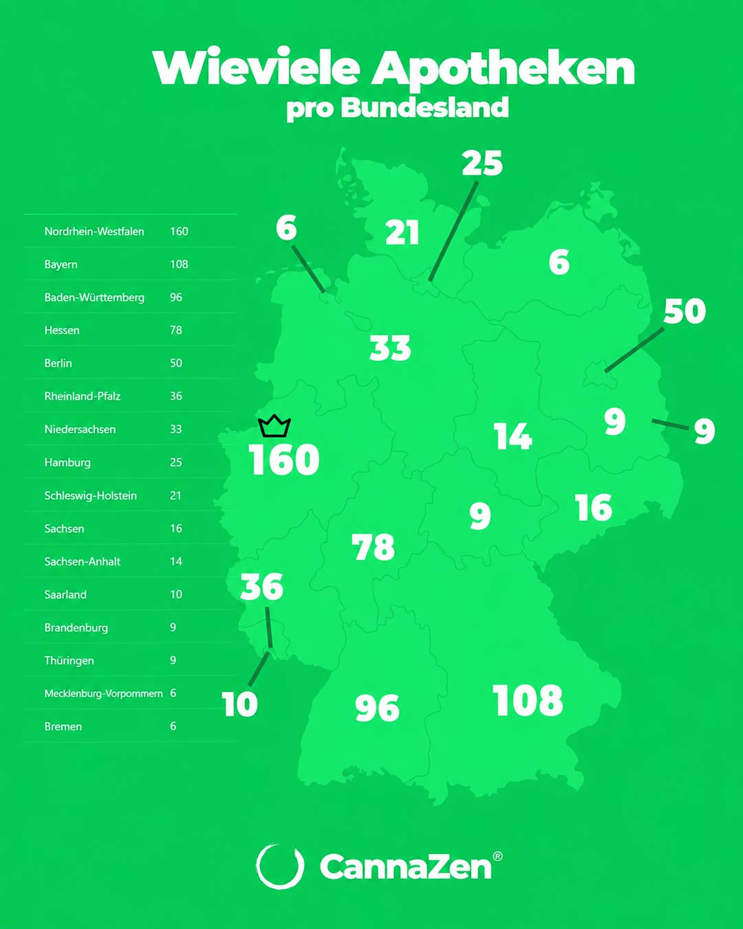 1784549573_anbauverein bundesland liste anzahl cannabis clubs infografik